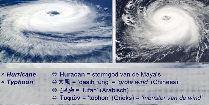 What is the difference between a cyclone, a typhoon and a hurricane?
