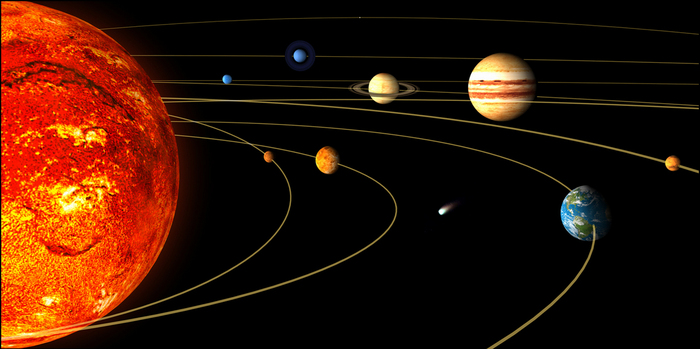 Does the sun revolve around the earth? Does the sun revolve around the earth?