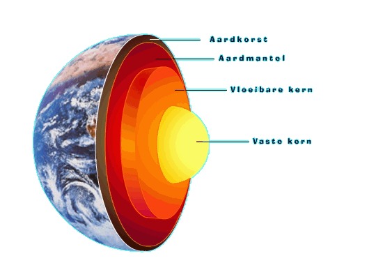 Where in the Earth is the magma? Where in the Earth is the magma?
