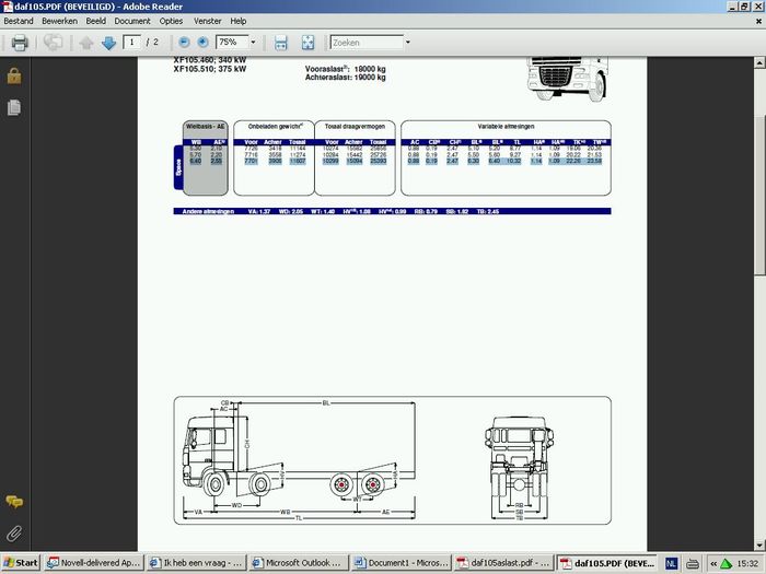 I teach my students to calculate the axle load of trucks with the formula;  LV=(Lxw)/w and LA= (Lxa)/w .LV is the load on the front axle LA on the rear axle and L is the load.  W = the wheelbase.  a = distance h