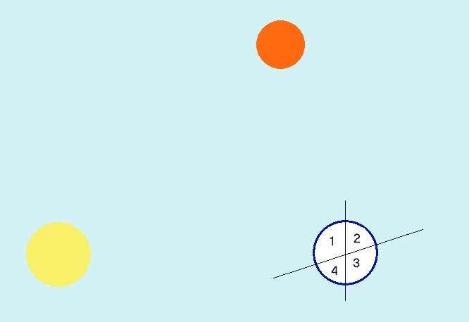 If we can see both the sun and moon in the sky on one side of the Earth, does that mean that people on the other side can’t see either? If we can see both the sun and moon in the sky on one side of the Earth, does that mean that people on the other side can’t see either?