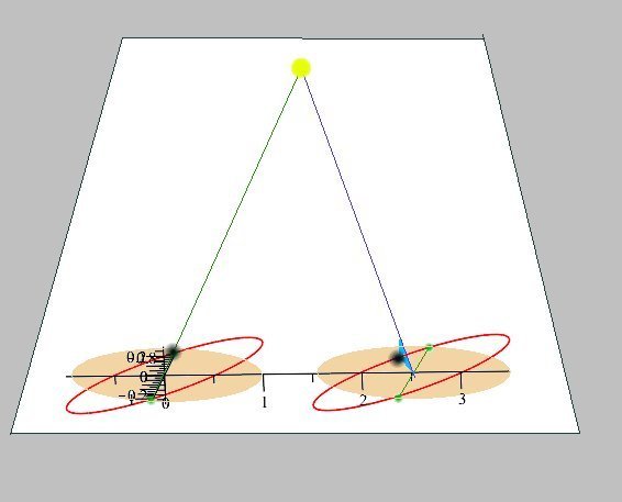 Solar eclipse: I think this should happen every month?