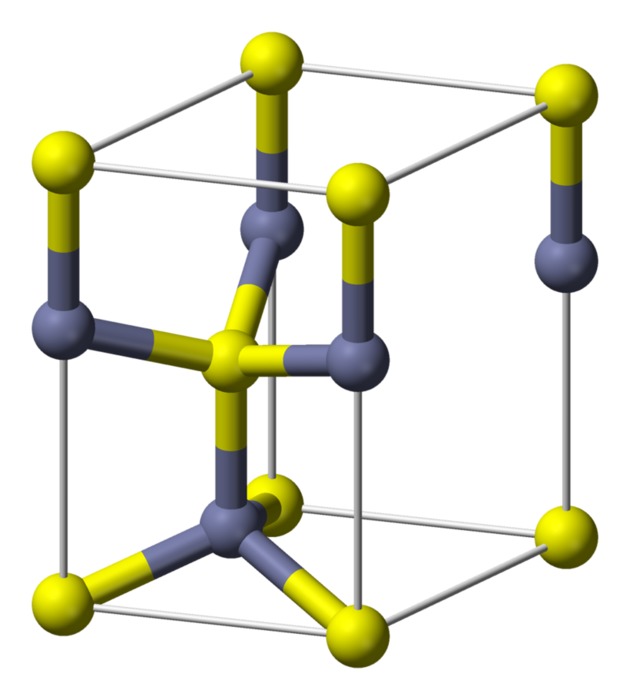 Waarom schrijf je aluminiumsulfide als Al2S3? - Ik heb een vraag (2025)