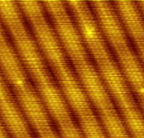 Is it possible to visualize a single atom?